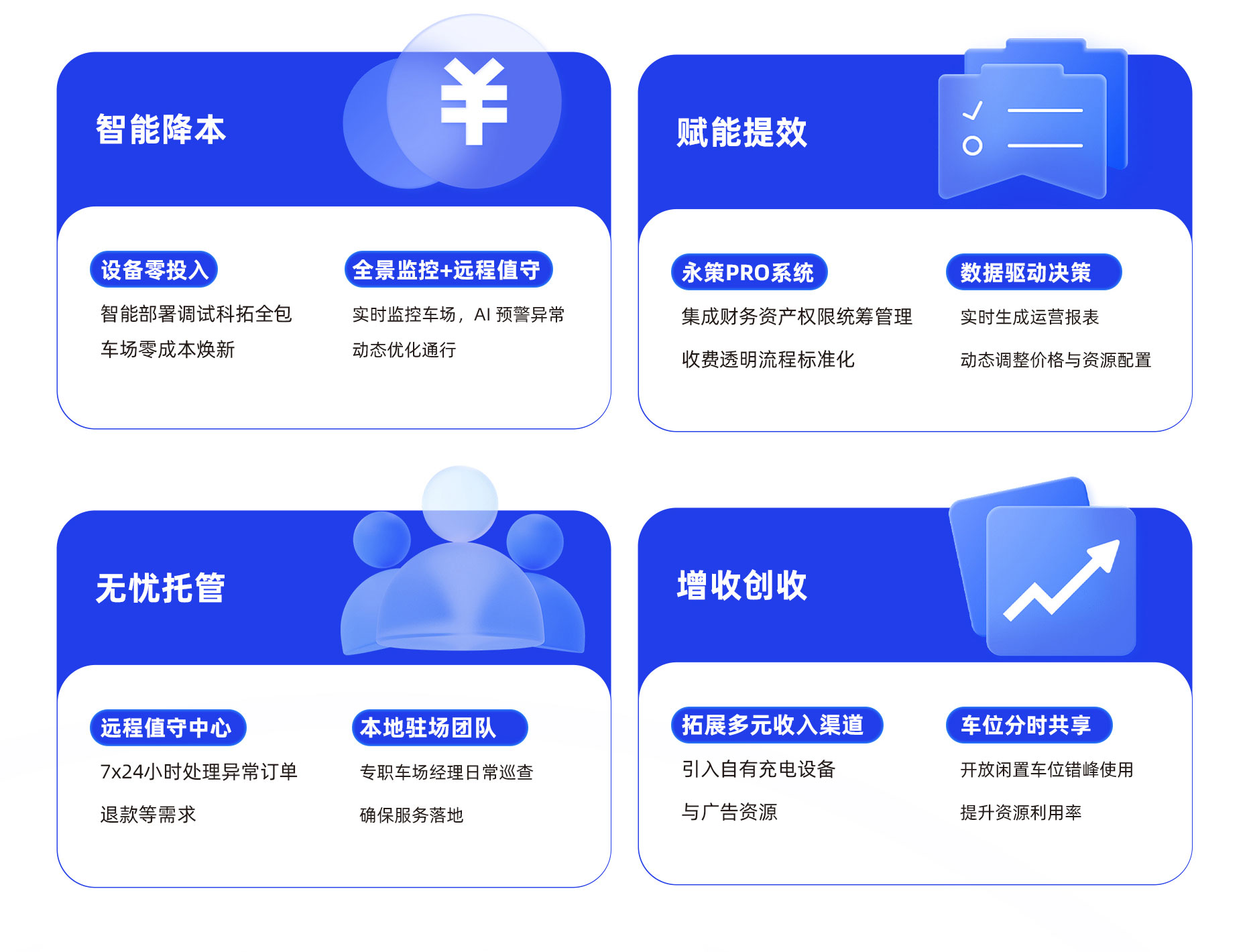 科(ke)拓數(shu)智化停車(che)場(chang)筦(guan)理(li)服務(wu)
